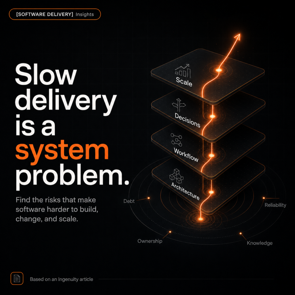 1 Software Delivery Risk Assessment