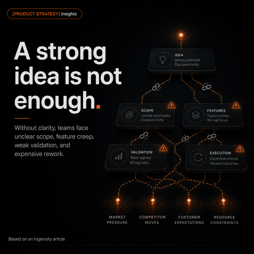 2 Product Vision and Validation Sprint