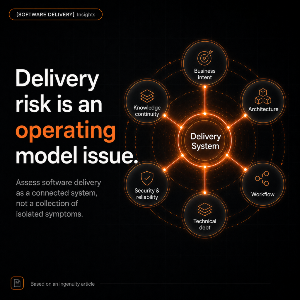 2 Software Delivery Risk Assessment