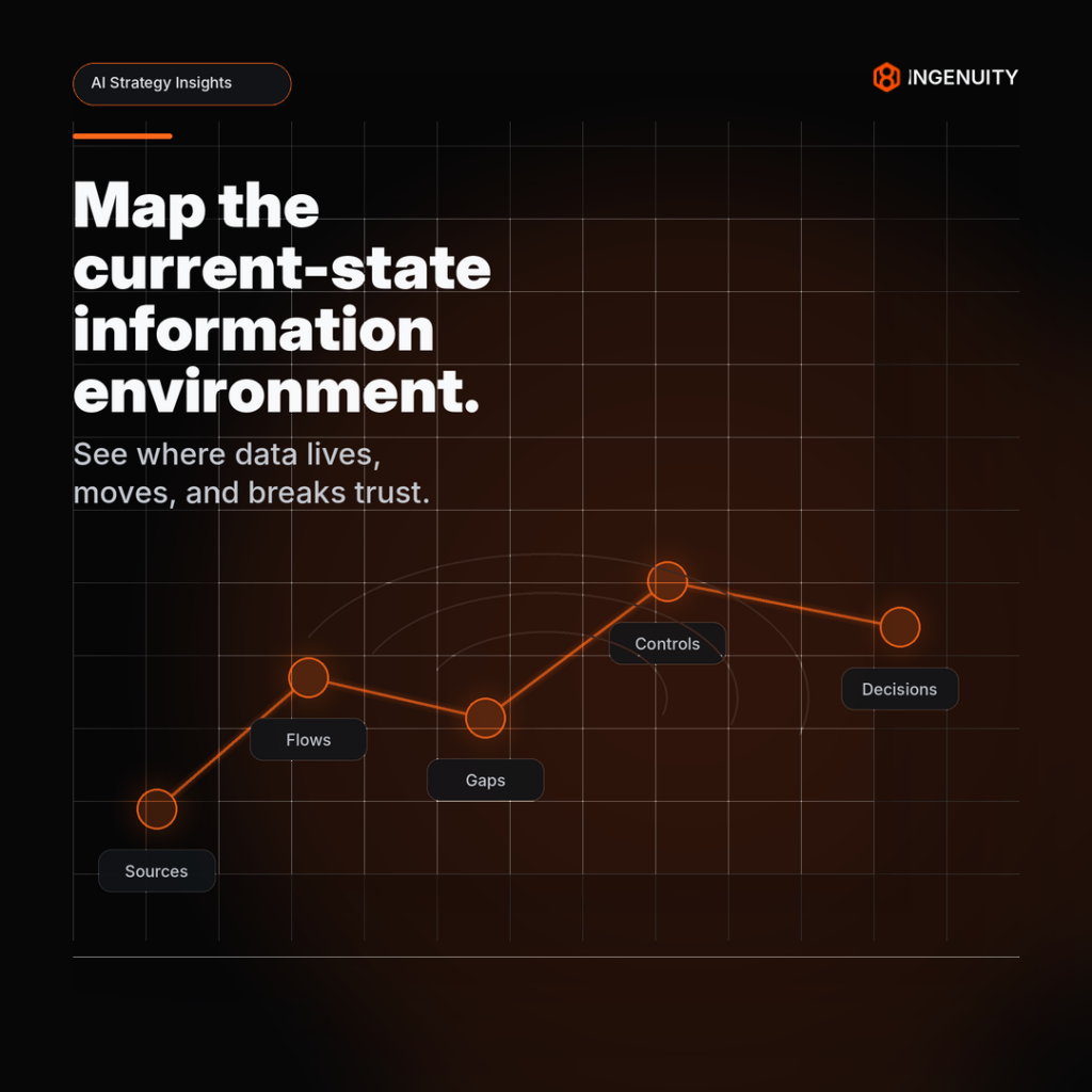 3 AI Information Advantage Audit