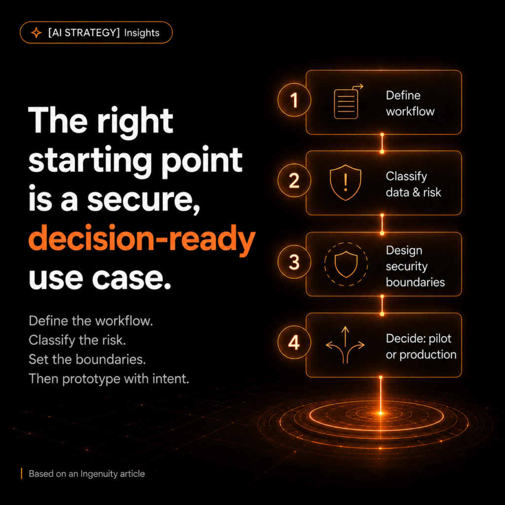 3 Secure AI Prototype Sprint