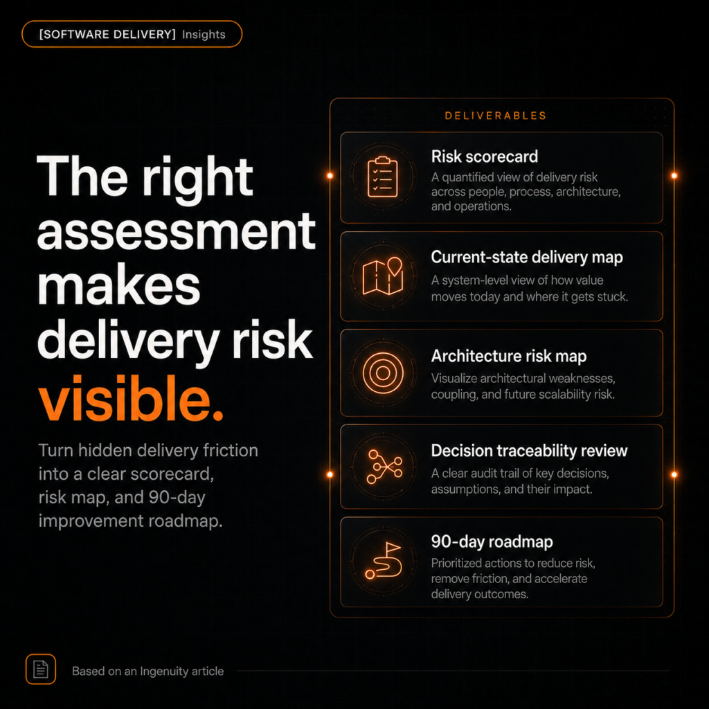 3 Software Delivery Risk Assessment