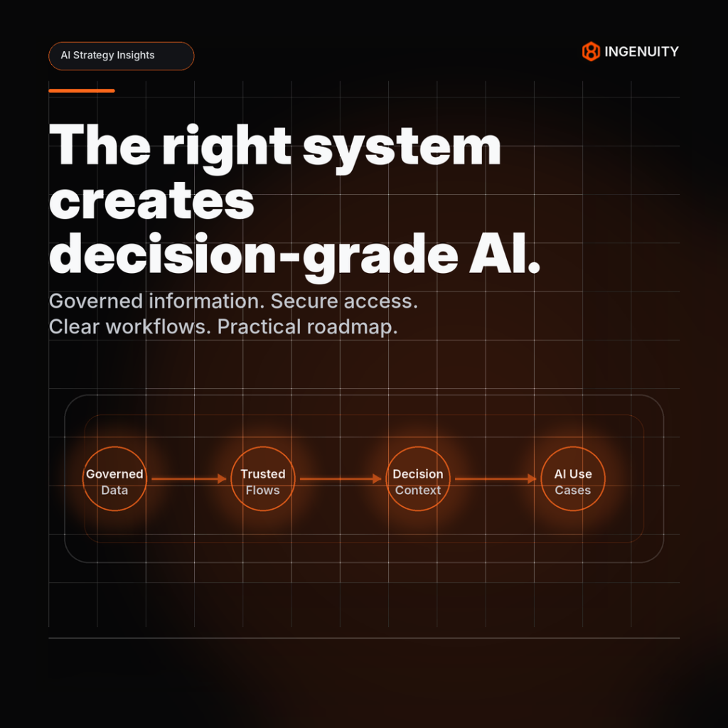 4 AI Information Advantage Audit